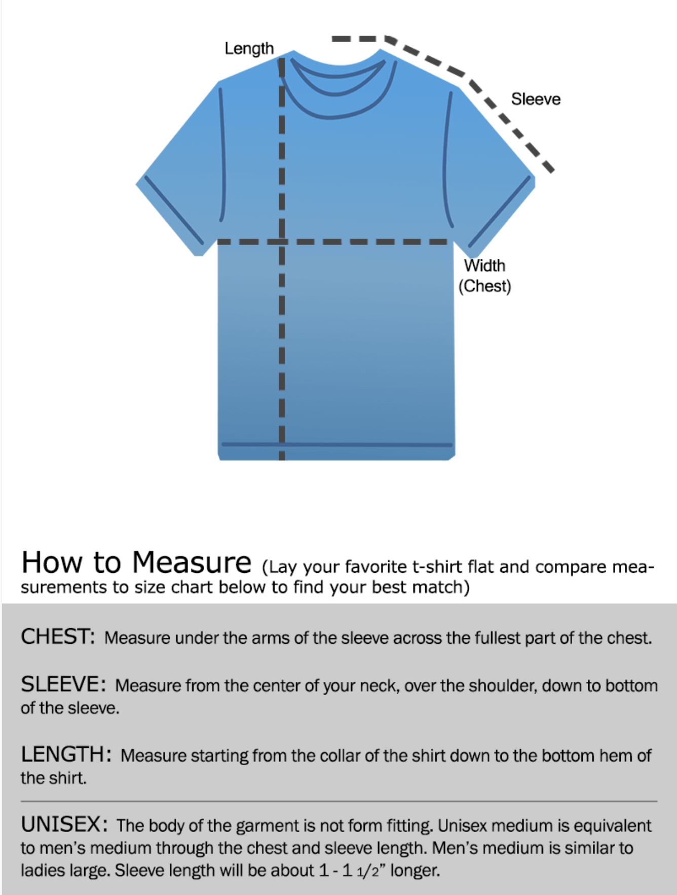 diagram of key measurements for t-shirt size